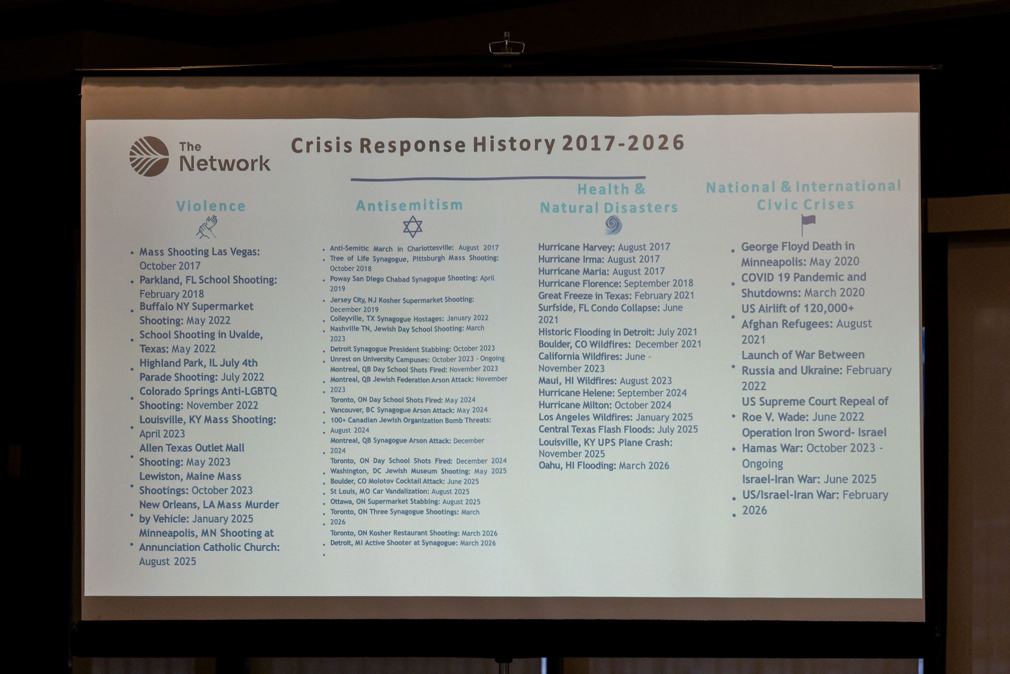 https://networkjhsa.org/wp-content/uploads/2025/05/PowerNET_2026_3049.jpg